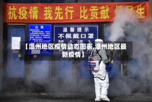 【温州地区疫情动态图表,温州地区最新疫情】