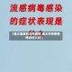【遵义地区有没有疫情,遵义市有疫情感染的人吗?】