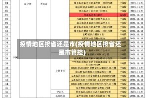 疫情地区按省还是市(疫情地区按省还是市管控)