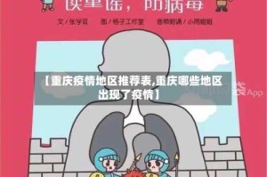 【重庆疫情地区推荐表,重庆哪些地区出现了疫情】