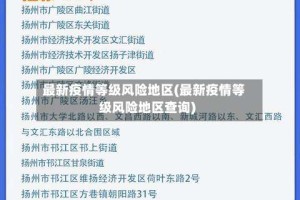 最新疫情等级风险地区(最新疫情等级风险地区查询)