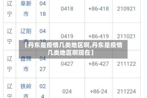【丹东是疫情几类地区啊,丹东是疫情几类地区啊现在】