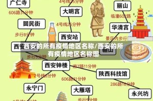 西安的所有疫情地区名称/西安的所有疫情地区名称图