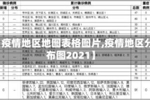 【疫情地区地图表格图片,疫情地区分布图2021】