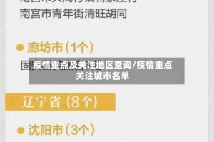 疫情重点及关注地区查询/疫情重点关注城市名单