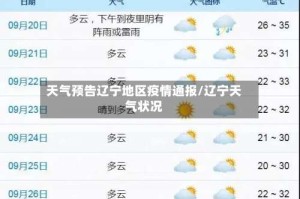 天气预告辽宁地区疫情通报/辽宁天气状况