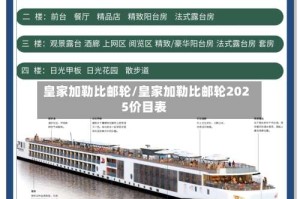 皇家加勒比邮轮/皇家加勒比邮轮2025价目表
