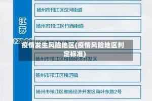 疫情发生风险地区(疫情风险地区判定标准)