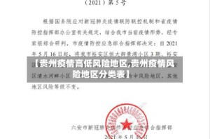 【贵州疫情高低风险地区,贵州疫情风险地区分类表】