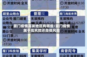 厦门疫情高发地区有哪些/厦门疫情属于高风险还是低风险