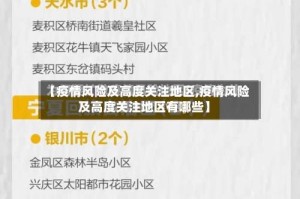 【疫情风险及高度关注地区,疫情风险及高度关注地区有哪些】