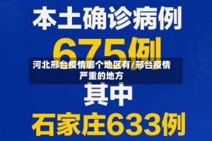 河北邢台疫情哪个地区有/邢台疫情严重的地方