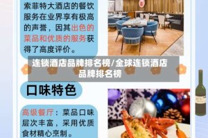 连锁酒店品牌排名榜/全球连锁酒店品牌排名榜