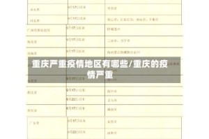 重庆严重疫情地区有哪些/重庆的疫情严重