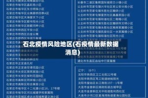 石北疫情风险地区(石疫情最新数据消息)
