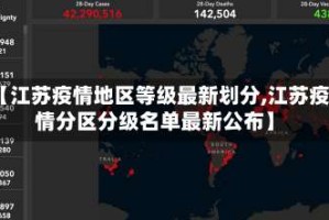 【江苏疫情地区等级最新划分,江苏疫情分区分级名单最新公布】