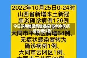 今日苏州地区疫情通报(苏州今天疫情最新公告)