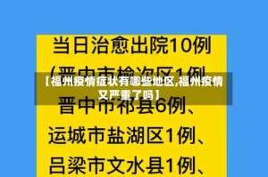 【福州疫情症状有哪些地区,福州疫情又严重了吗】