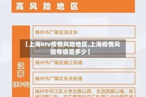【上海ktv疫情风险地区,上海疫情风险等级是多少】