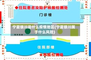 宁夏银川是什么疫情地区(宁夏银川属于什么风险)