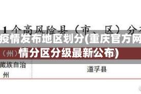 重庆疫情发布地区划分(重庆官方网疫情分区分级最新公布)