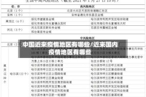 中国近来疫情地区有哪些/近来国内疫情地区有哪些