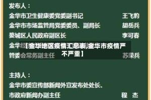 【金华地区疫情汇总表,金华市疫情严不严重】