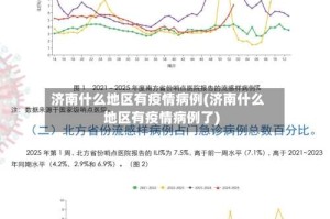 济南什么地区有疫情病例(济南什么地区有疫情病例了)