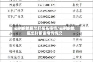 去别的地区怎样报备疫情/去别的地区怎样报备疫情情况