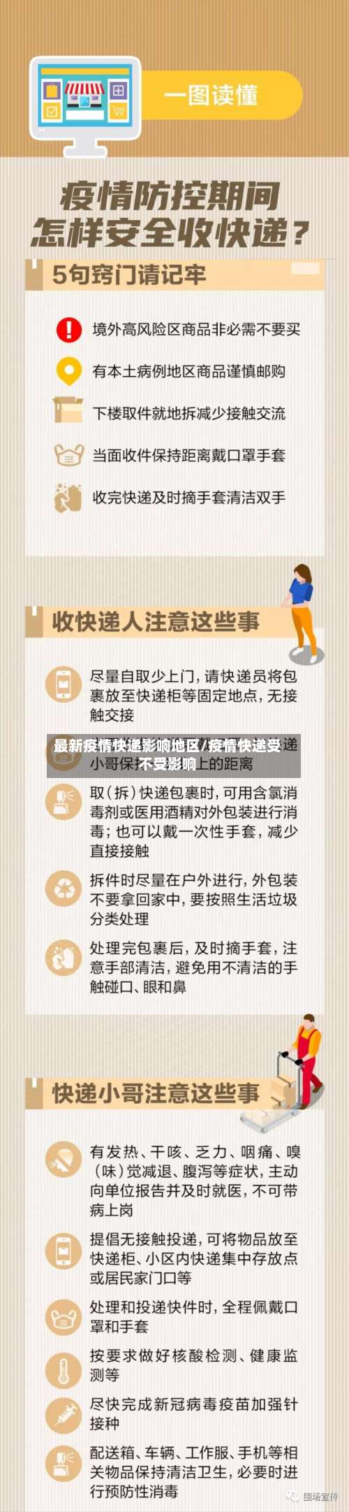 最新疫情快递影响地区/疫情快递受不受影响-第1张图片