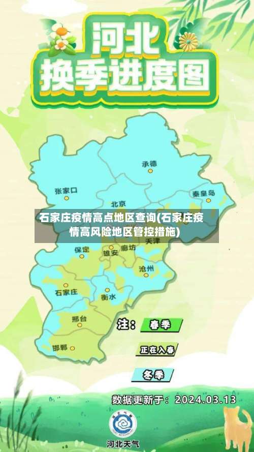 石家庄疫情高点地区查询(石家庄疫情高风险地区管控措施)-第1张图片