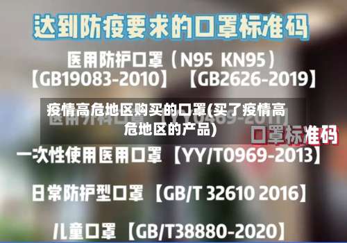 疫情高危地区购买的口罩(买了疫情高危地区的产品)-第1张图片