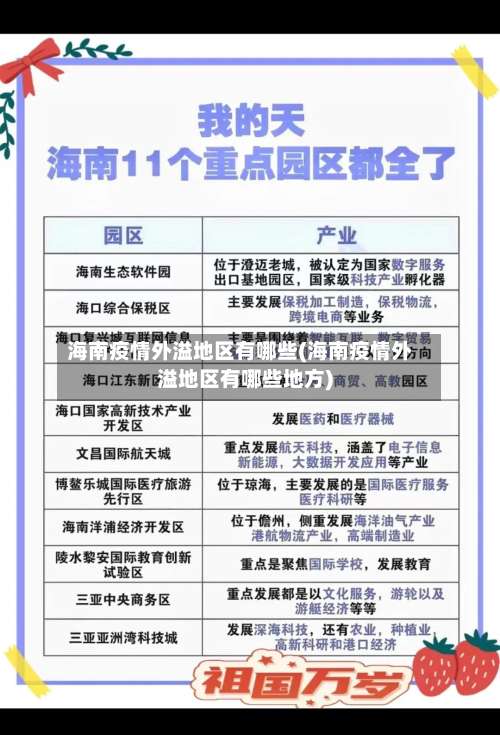 海南疫情外溢地区有哪些(海南疫情外溢地区有哪些地方)-第1张图片