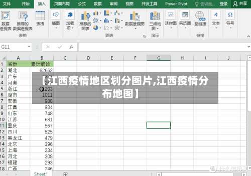 【江西疫情地区划分图片,江西疫情分布地图】-第2张图片