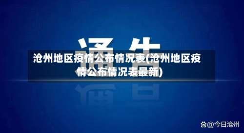 沧州地区疫情公布情况表(沧州地区疫情公布情况表最新)-第1张图片