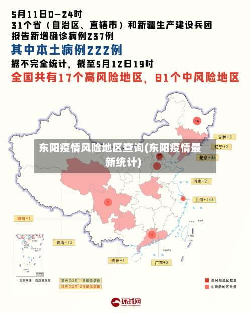 东阳疫情风险地区查询(东阳疫情最新统计)-第1张图片