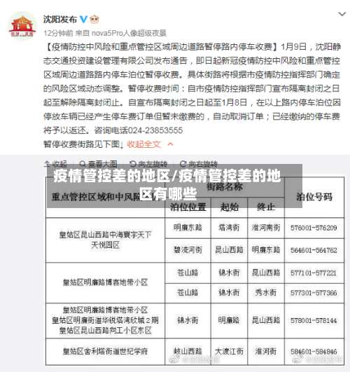 疫情管控差的地区/疫情管控差的地区有哪些-第2张图片