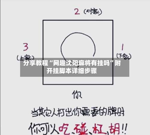 分享教程“网趣沈阳麻将有挂吗”附开挂脚本详细步骤-第2张图片
