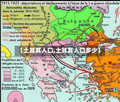 【土耳其人口,土耳其人口多少】-第1张图片