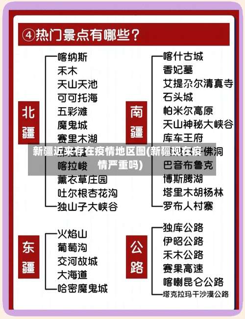 新疆近来存在疫情地区图(新疆现在疫情严重吗)-第1张图片