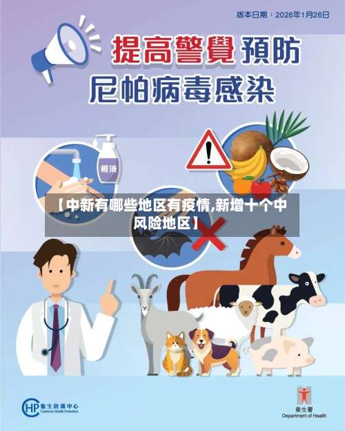 【中新有哪些地区有疫情,新增十个中风险地区】-第1张图片