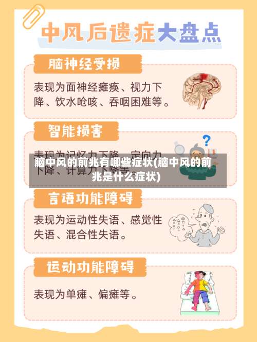脑中风的前兆有哪些症状(脑中风的前兆是什么症状)-第1张图片