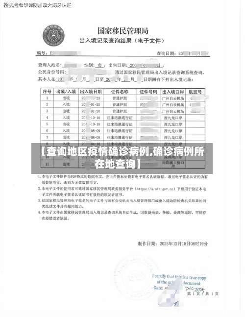 【查询地区疫情确诊病例,确诊病例所在地查询】-第1张图片