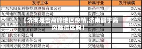 【济南是否高峰地区疫情,济南属于高风险疫区吗】-第3张图片