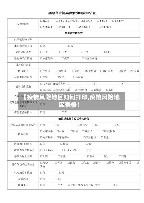 【疫情风险地区如何打印,疫情风险地区表格】-第2张图片