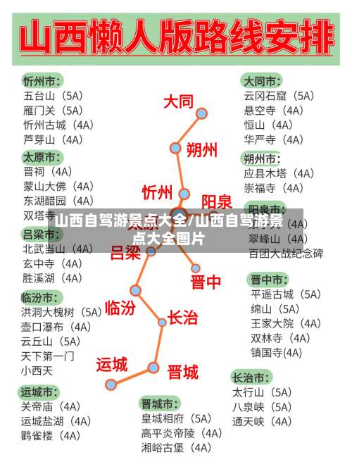山西自驾游景点大全/山西自驾游景点大全图片-第1张图片