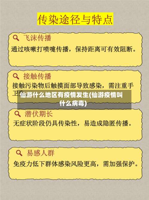 仙游什么地区有疫情发生(仙游疫情叫什么病毒)-第1张图片