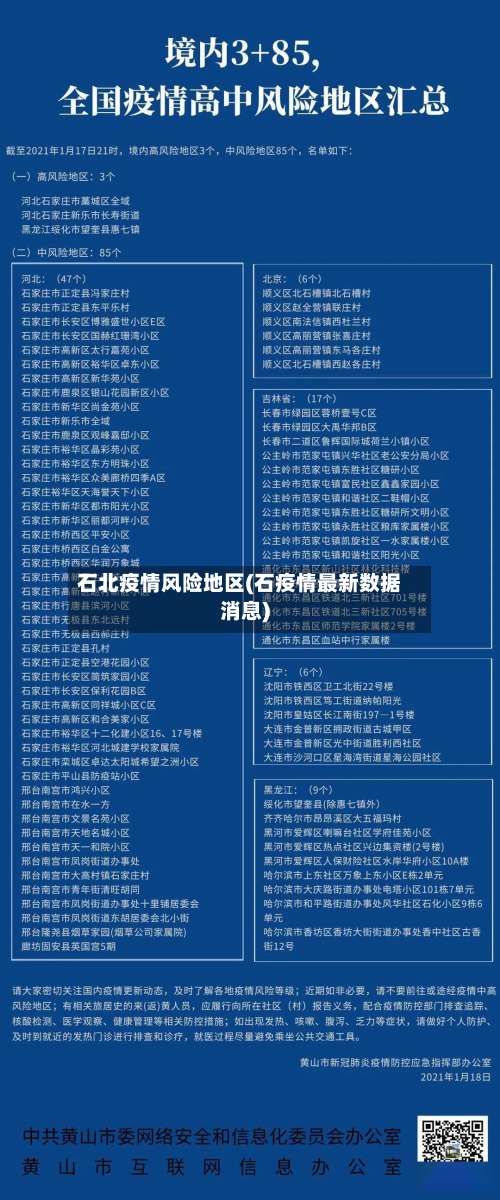 石北疫情风险地区(石疫情最新数据消息)-第1张图片