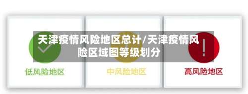 天津疫情风险地区总计/天津疫情风险区域图等级划分-第2张图片