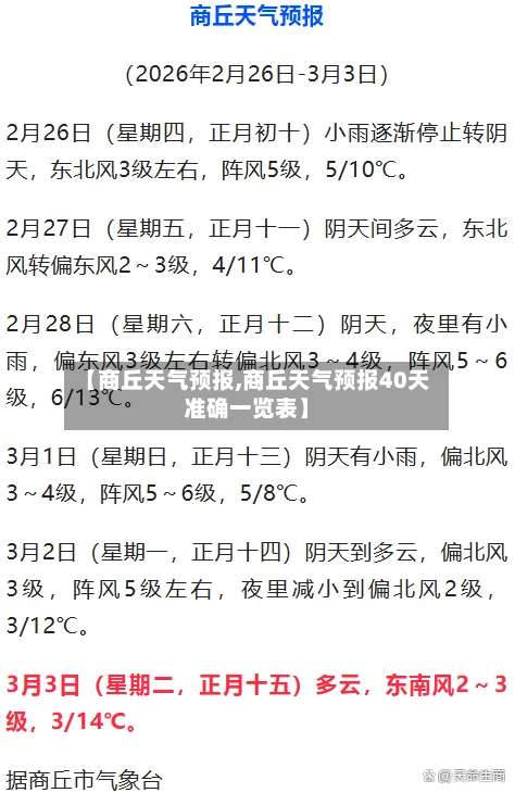 【商丘天气预报,商丘天气预报40天准确一览表】-第3张图片